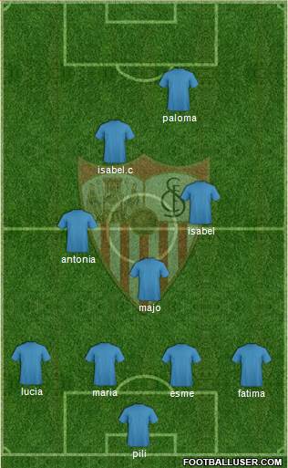 Sevilla F.C., S.A.D. Formation 2016