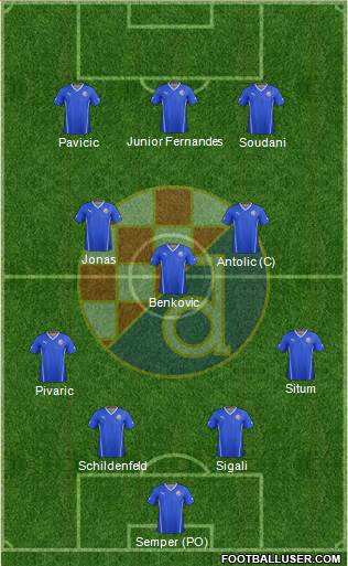NK Dinamo Formation 2016