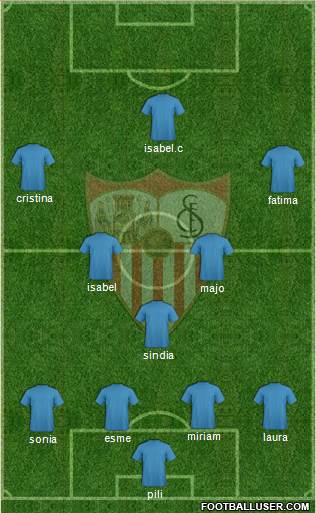 Sevilla F.C., S.A.D. Formation 2016