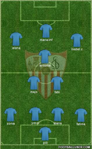 Sevilla F.C., S.A.D. Formation 2016