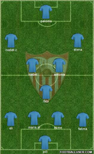 Sevilla F.C., S.A.D. Formation 2016