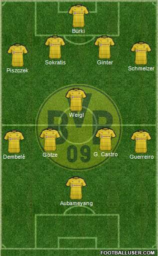 Borussia Dortmund Formation 2016