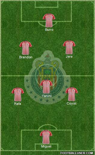 Club Guadalajara Formation 2016
