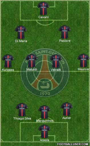 Paris Saint-Germain Formation 2016