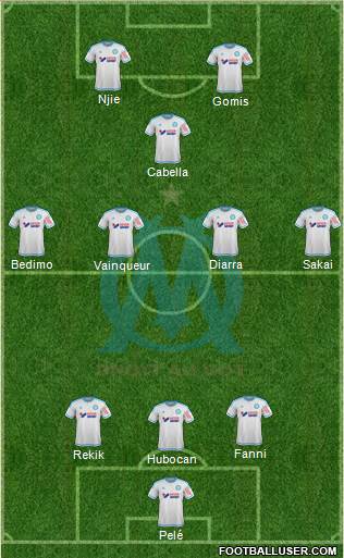 Olympique de Marseille Formation 2016