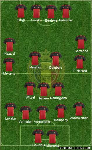 Belgium Formation 2016