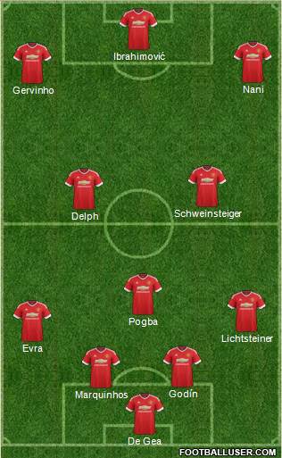 Manchester United Formation 2016