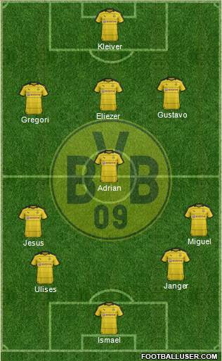 Borussia Dortmund Formation 2016