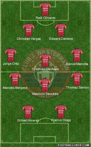 C Jorge Wilstermann Formation 2016