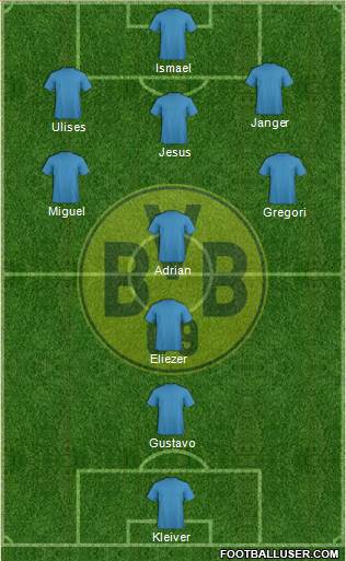 Borussia Dortmund Formation 2016