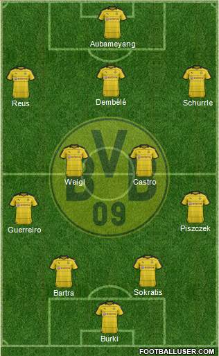 Borussia Dortmund Formation 2016