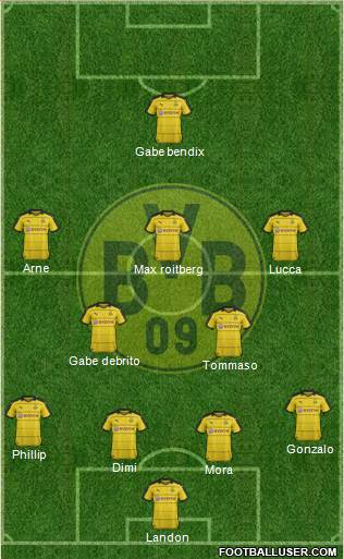 Borussia Dortmund Formation 2016
