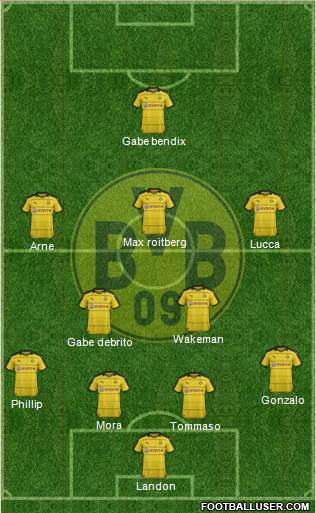 Borussia Dortmund Formation 2016