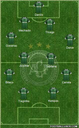 A Chapecoense F Formation 2016