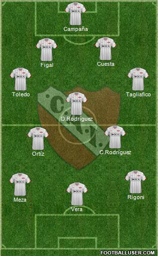 Independiente Formation 2016