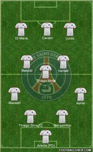 Paris Saint-Germain Formation 2016