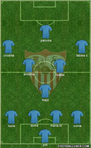 Sevilla F.C., S.A.D. Formation 2016