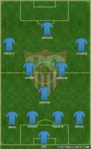 Sevilla F.C., S.A.D. Formation 2016