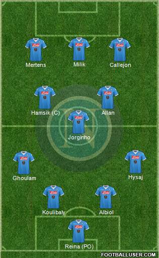 Napoli Formation 2016