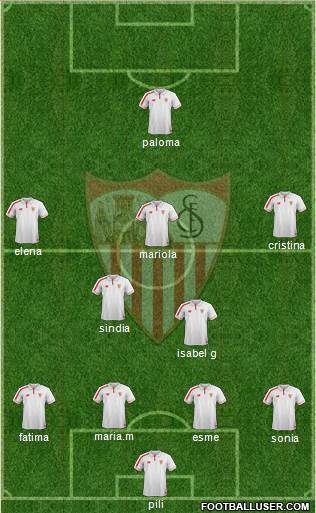 Sevilla F.C., S.A.D. Formation 2016