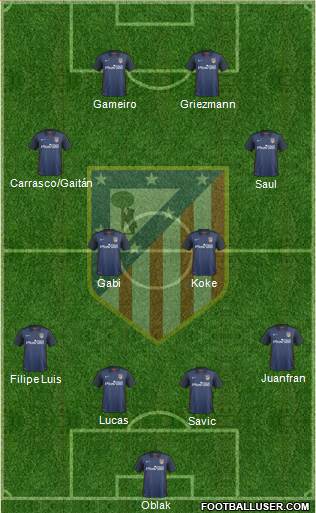 C. Atlético Madrid S.A.D. Formation 2016