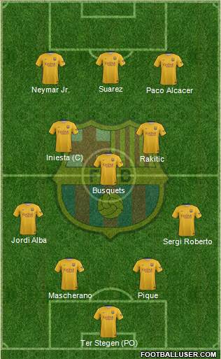 F.C. Barcelona Formation 2016