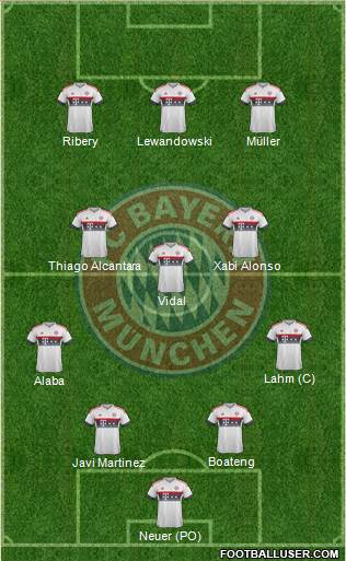 FC Bayern München Formation 2016