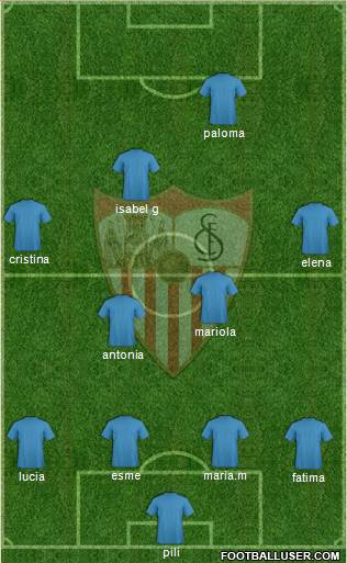 Sevilla F.C., S.A.D. Formation 2016