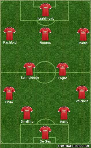 Manchester United Formation 2016