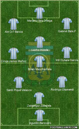 Argentina Formation 2016