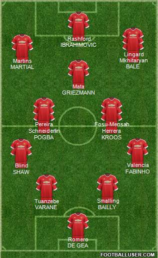 Manchester United Formation 2016