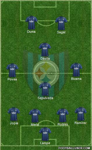 CD Huachipato Formation 2016