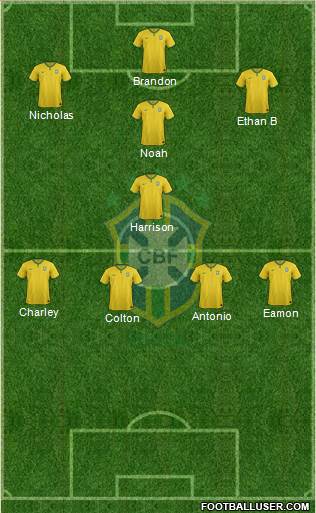 Brazil Formation 2016