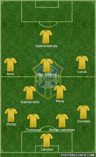 Brazil Formation 2016