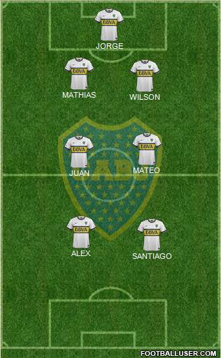 Boca Juniors Formation 2016