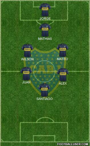 Boca Juniors Formation 2016