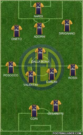 AE Limassol Formation 2016