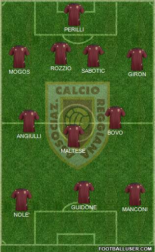 Reggiana Formation 2016