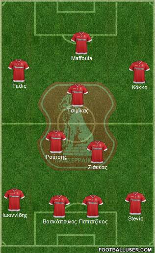 MGS Panserraikos Formation 2016