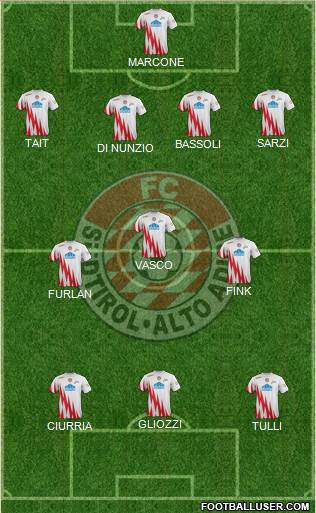 Südtirol - Alto Adige Formation 2016