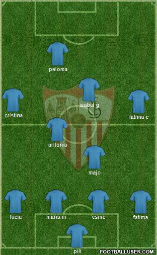 Sevilla F.C., S.A.D. Formation 2016