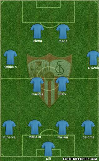 Sevilla F.C., S.A.D. Formation 2016