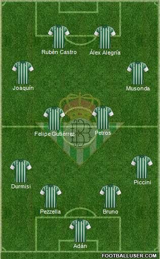 Real Betis B., S.A.D. Formation 2016