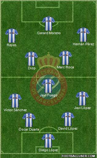 R.C.D. Espanyol de Barcelona S.A.D. Formation 2016