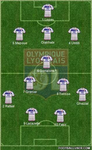 Olympique Lyonnais Formation 2016