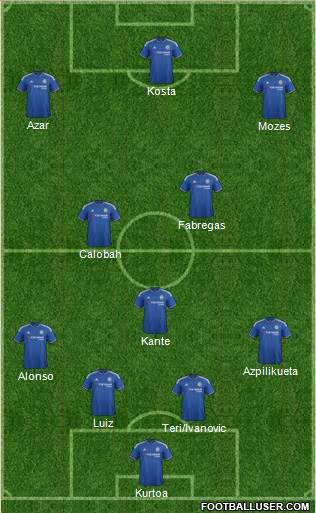 Chelsea Formation 2016