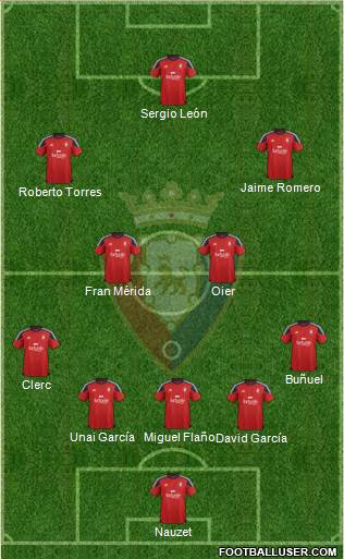 C. At. Osasuna Formation 2016