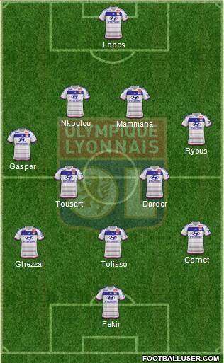 Olympique Lyonnais Formation 2016