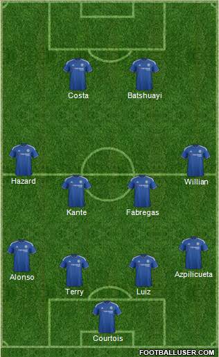 Chelsea Formation 2016