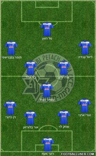 Maccabi Irony Petach-Tikva Formation 2016